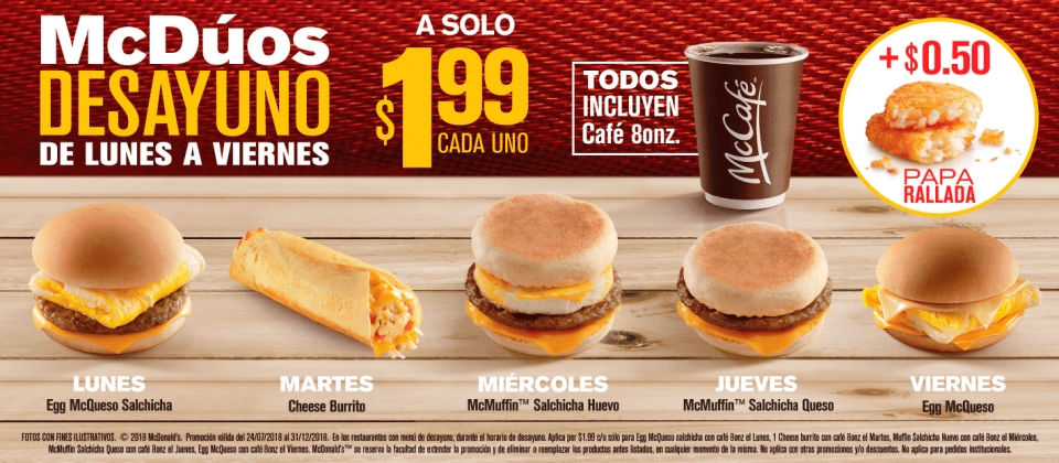 ¿Qué esta comunicando mi marca?