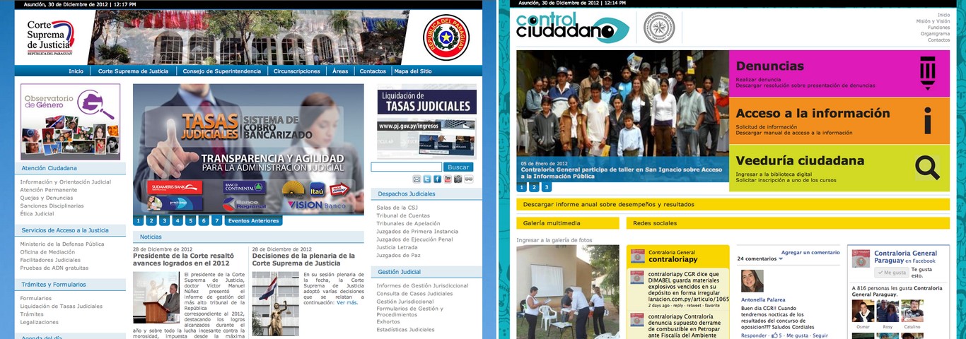 Lo que no te contamos del 2012